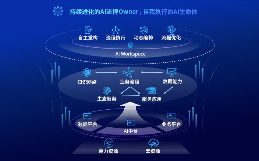 豪门国际·(中国集团)官方网站