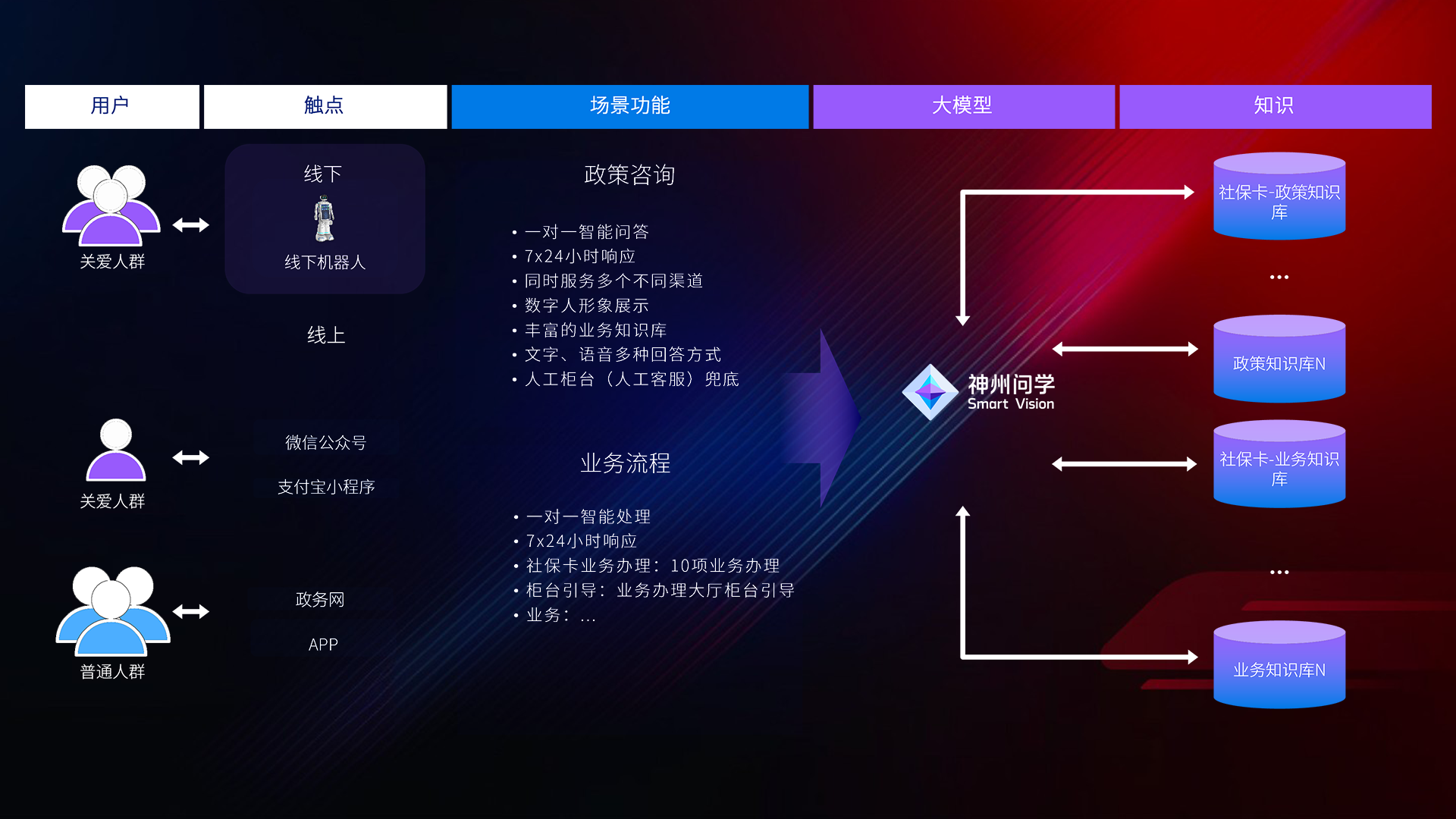 豪门国际·(中国集团)官方网站
