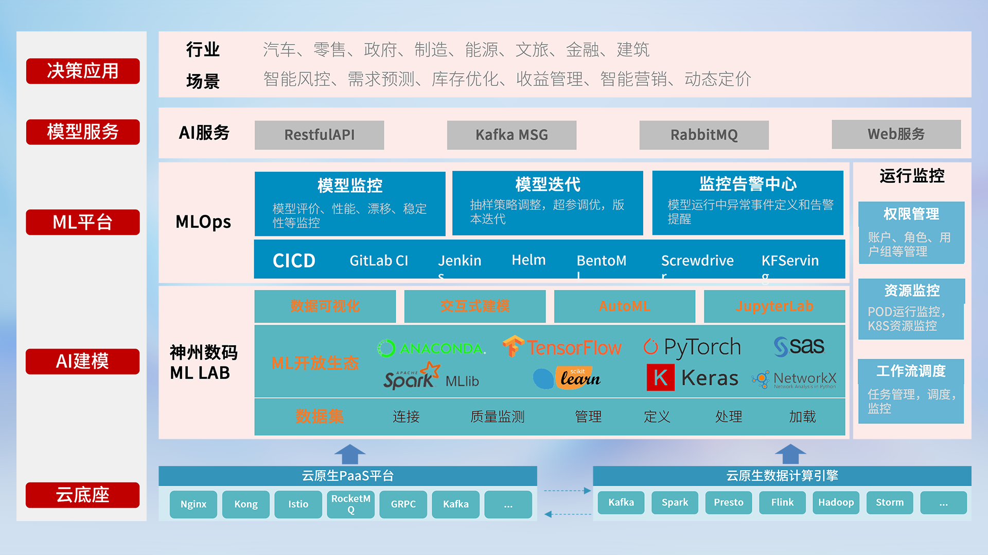 豪门国际·(中国集团)官方网站