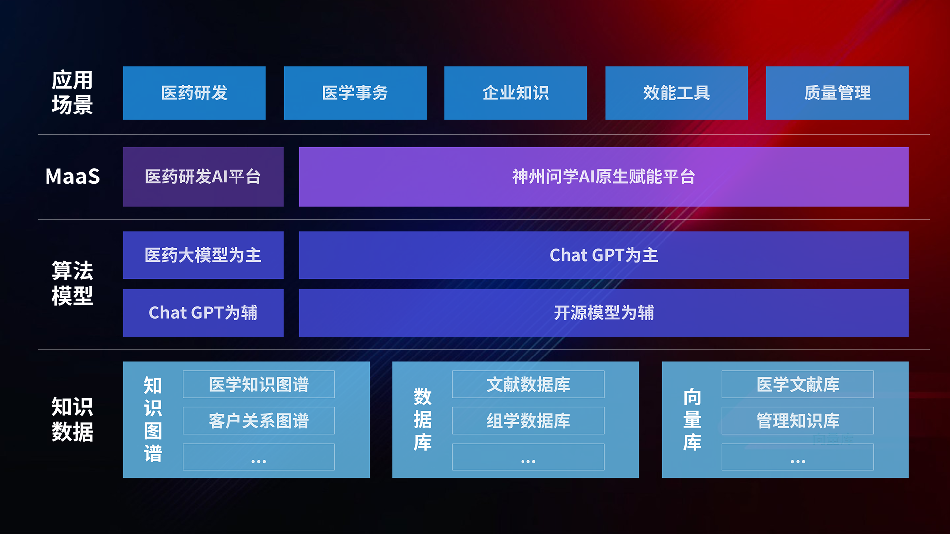 豪门国际·(中国集团)官方网站