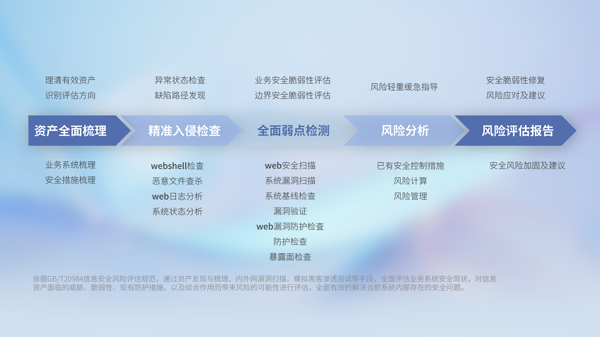 豪门国际·(中国集团)官方网站