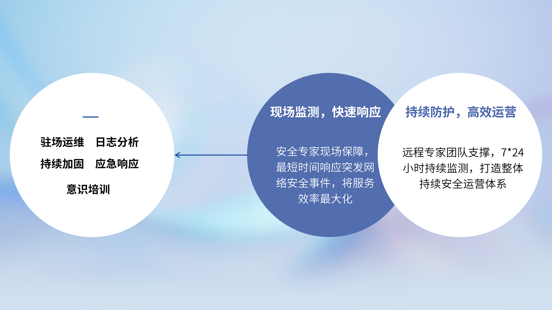 豪门国际·(中国集团)官方网站