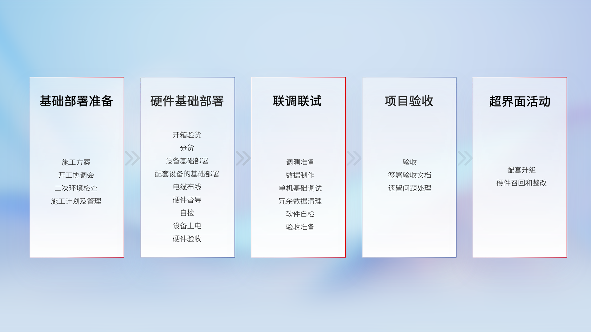 豪门国际·(中国集团)官方网站