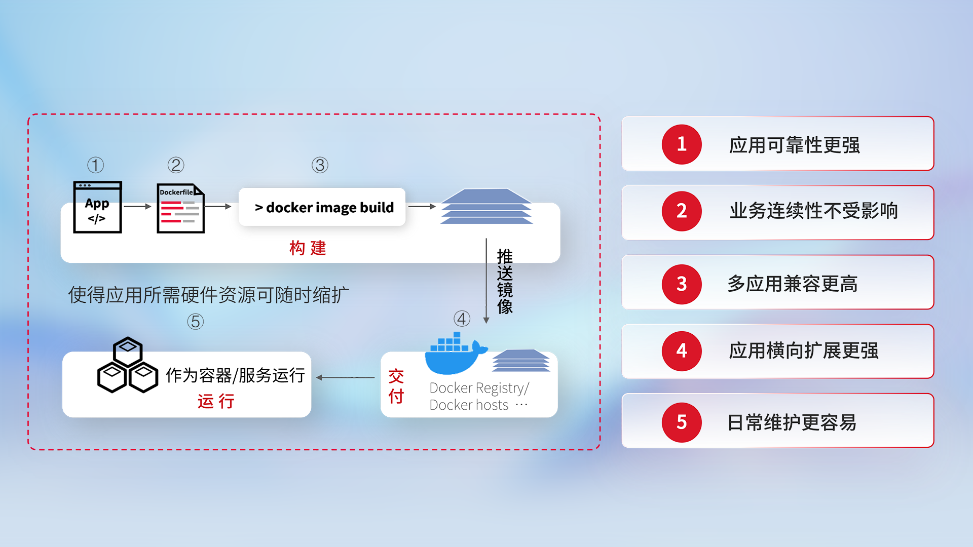 豪门国际·(中国集团)官方网站