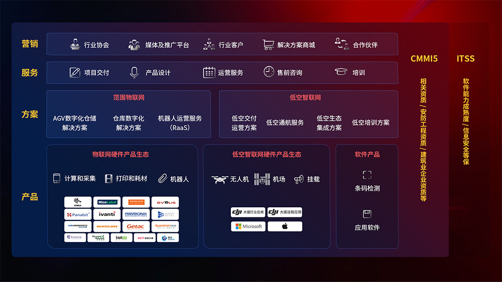 豪门国际·(中国集团)官方网站