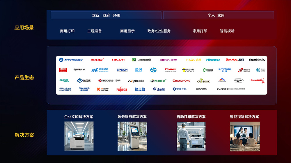 豪门国际·(中国集团)官方网站