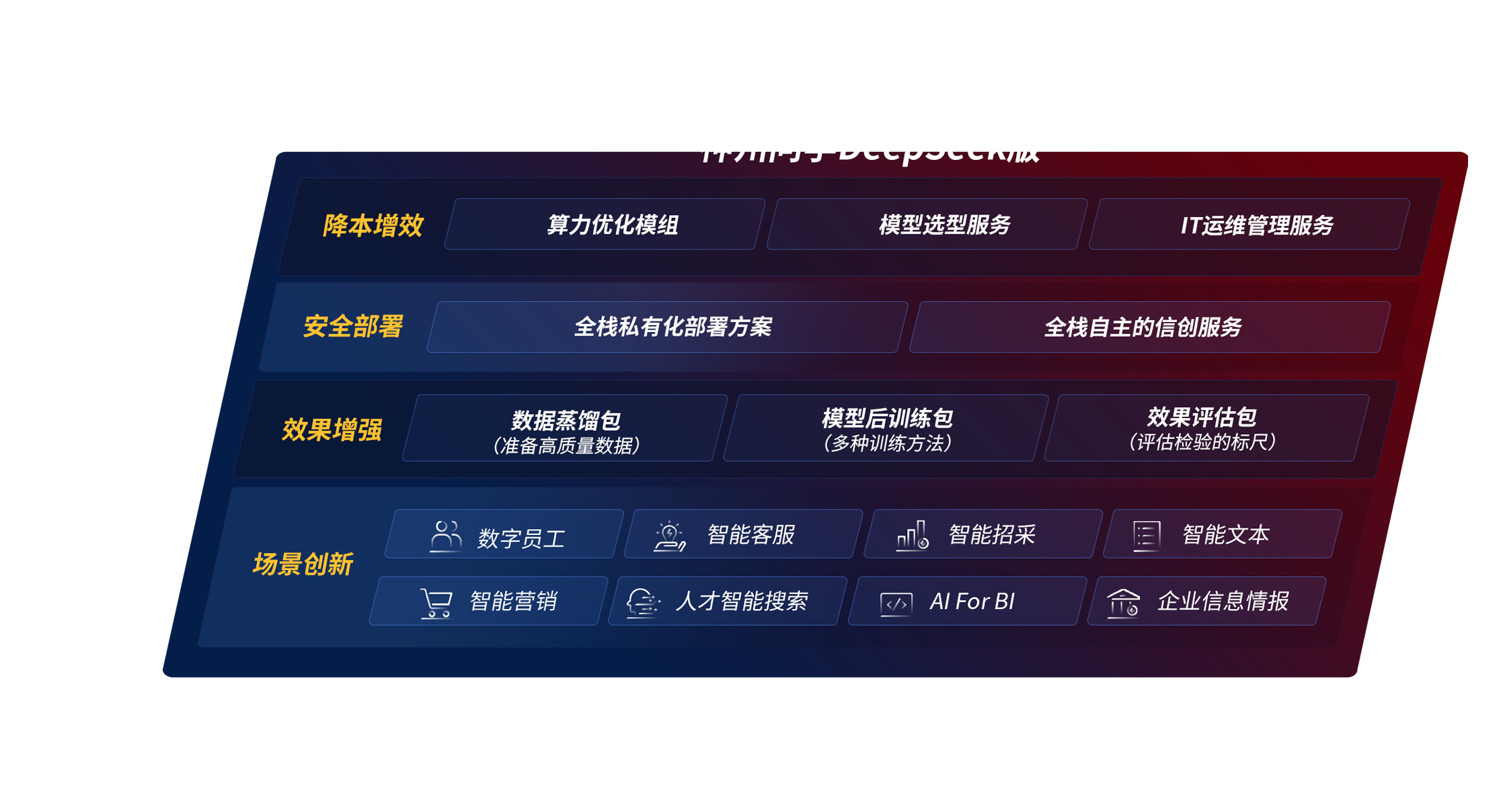 豪门国际·(中国集团)官方网站