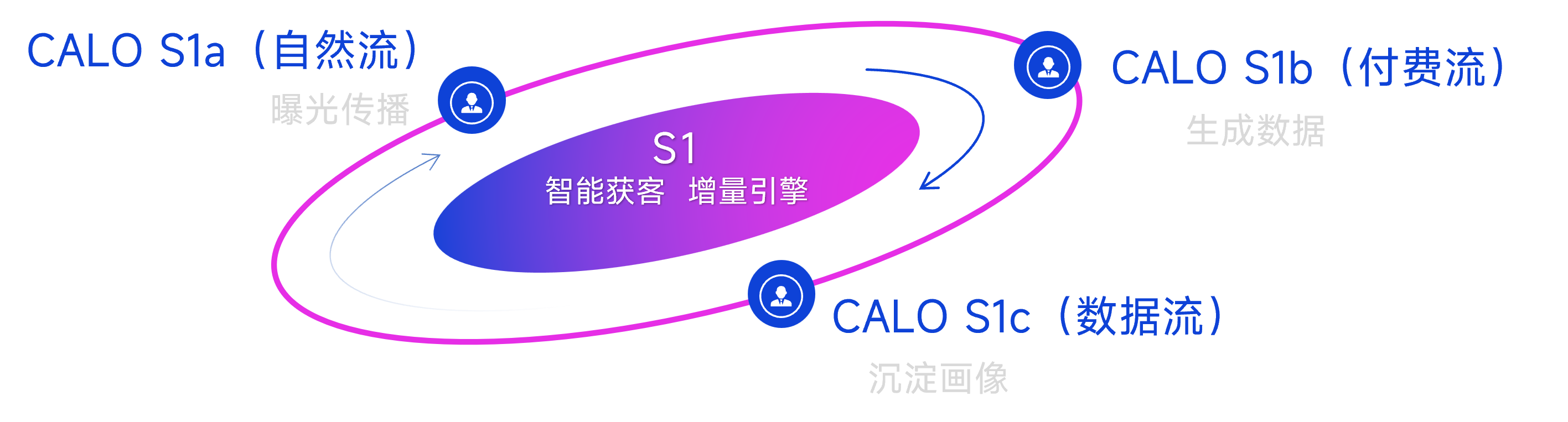 豪门国际·(中国集团)官方网站