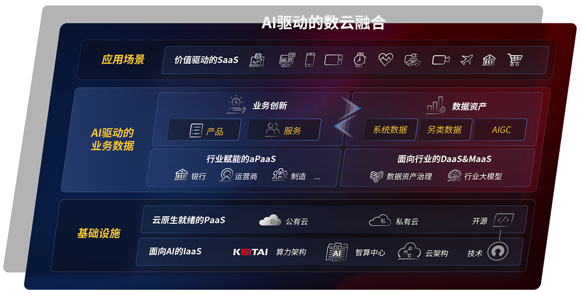 豪门国际·(中国集团)官方网站